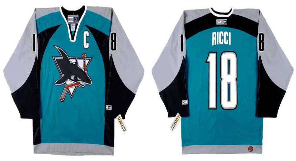 2019 Men San Jose Sharks 18 Ricci blue CCM NHL jersey